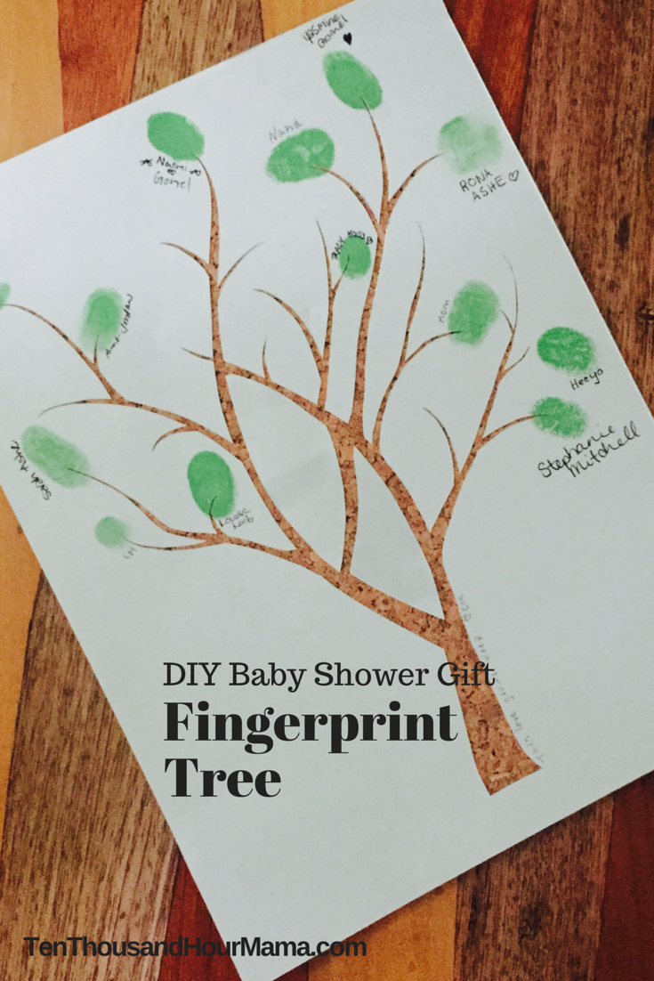 Fingerprint Art Personalized Gift for baby Customized order Baby Shower guest book Blue Cupcake Custom made Framed Thumbprint Art